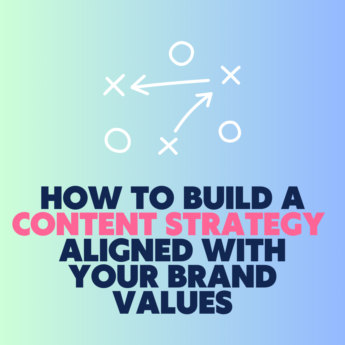 How to build a content strategy aligned with your brand values